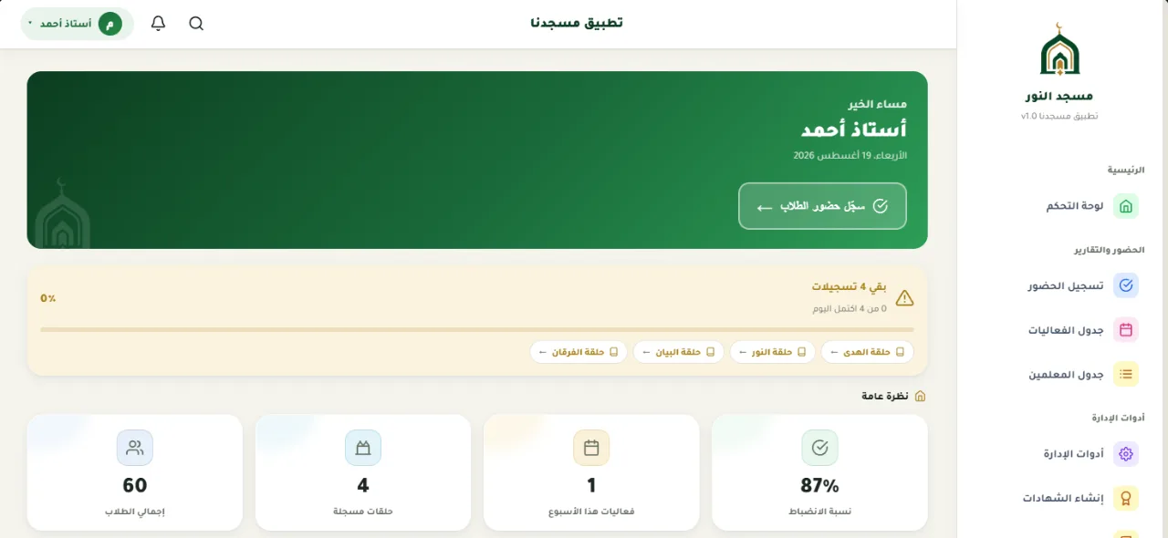 لوحة التحكم: نسبة الانضباط وإجمالي الطلاب وعدد الحلقات، ورسمٌ لنسبة الحضور
